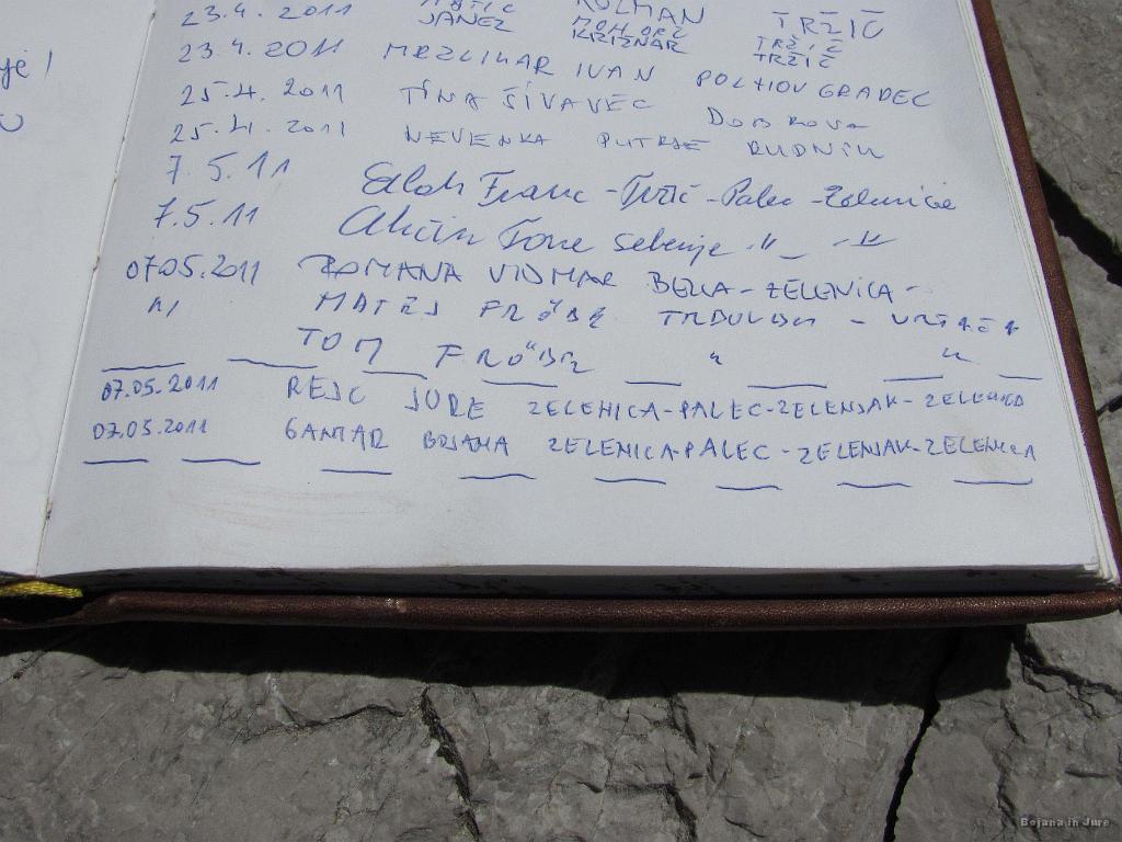 Slika_81.jpg - Ne moreva verjetni, da je bil ta vrh danes toliko obljuden. Srečala pa nisva žive duše. No, najina fotografa, ki pa tu gor nista bila. Sva bila pa res pozna :)