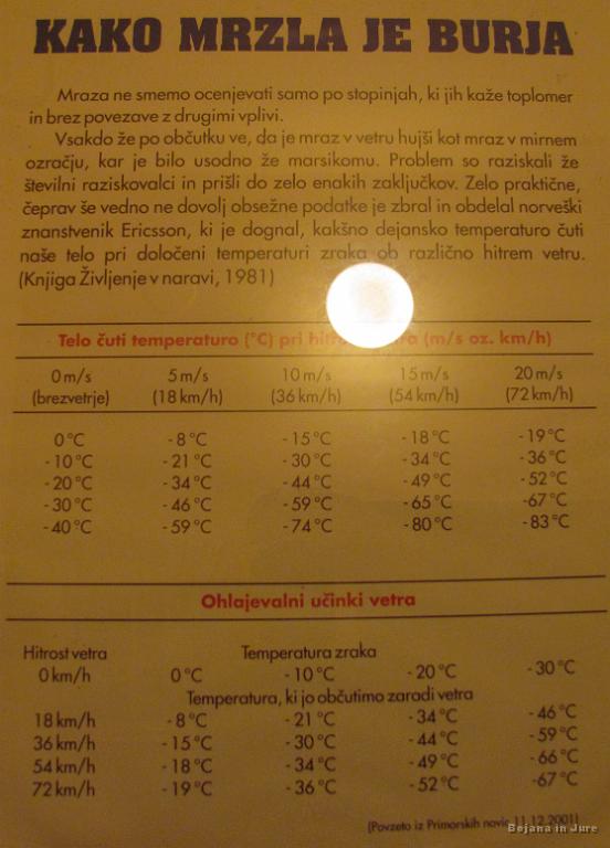 Slika_20.JPG - Škoda, ker ne vemo kakšna je bila hitrost vetra.
