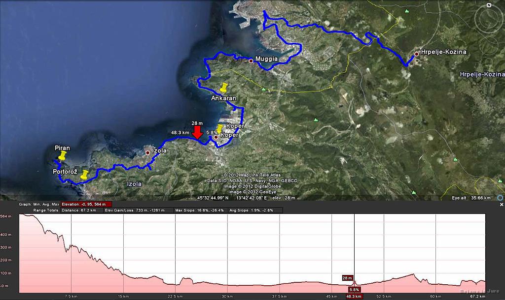 Slika_111.jpg - Dosedanja pot v celoti, Kozina-Piran. No, še nazaj, heh. Tempo pa je bil povsem primeren dnevu - ležeren.